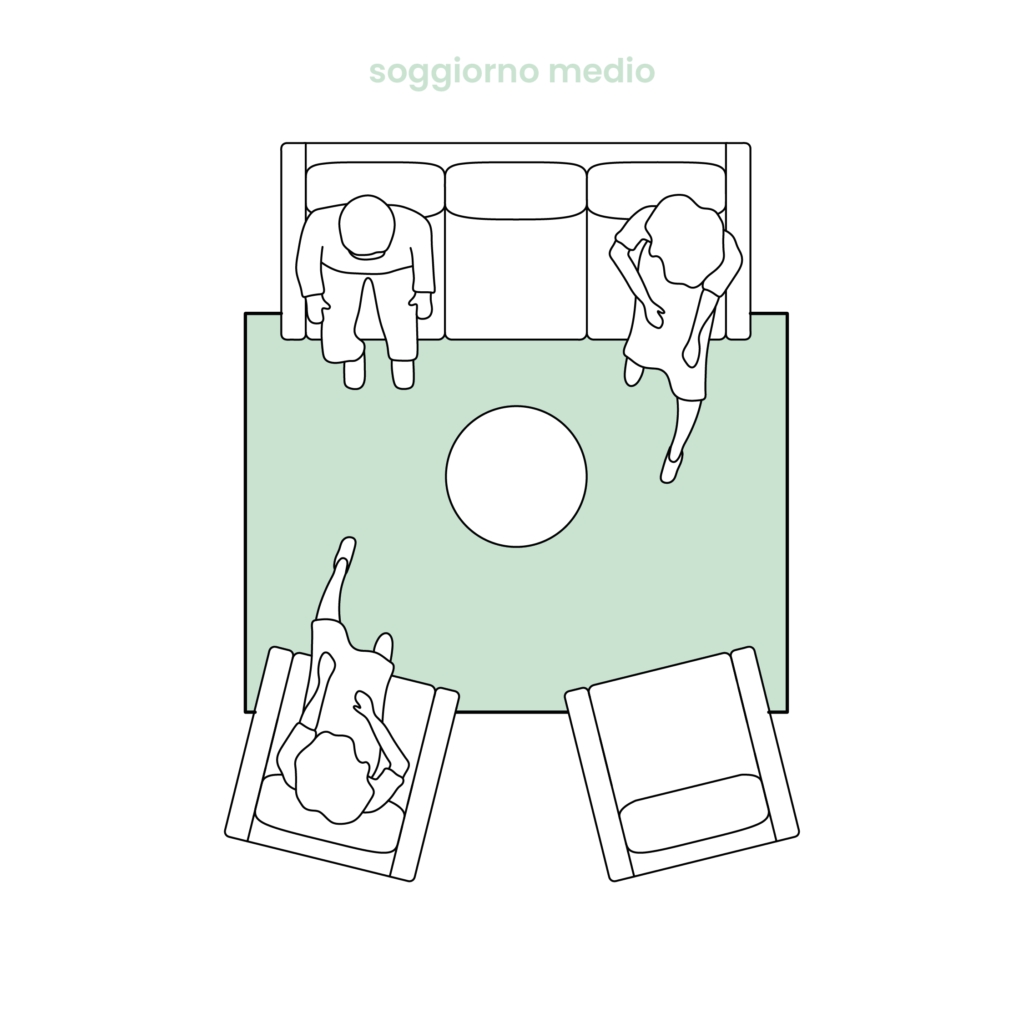 tappeto soggiorno